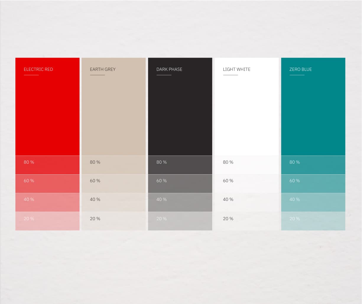 Neue Farben im neuen Branding für Hensel.