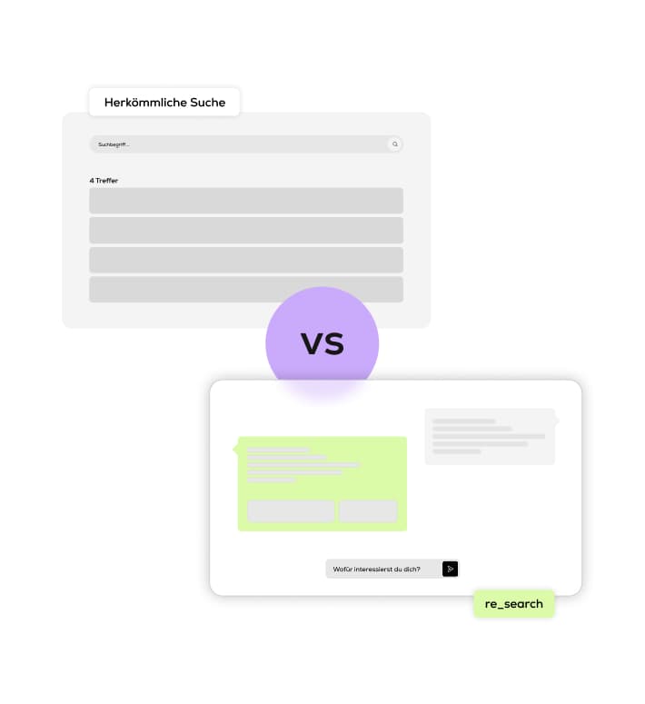 Wo traditionelle Website-Suchen scheitern